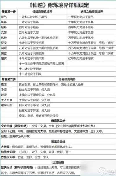 (罡气修炼法)探讨罡气外放在修真世界中的奥秘和境界达到何等高度