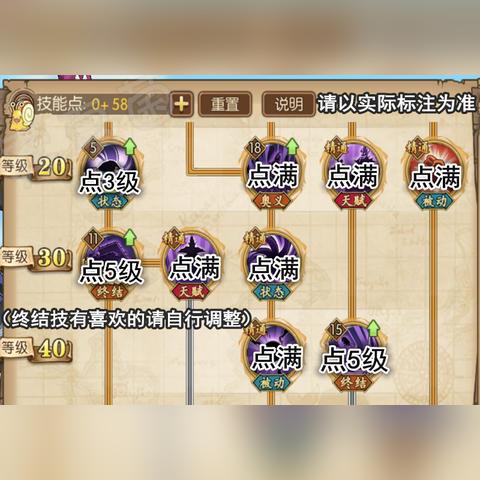 航海王梦想指针终极奥义大师之路：踏上征程，勇攀高峰，追寻无限可能！