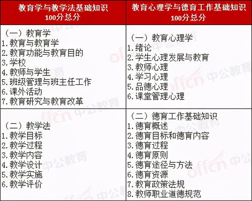 深入解析化工行业中的神秘仪表：揭秘代号WT究竟代表什么化工设备