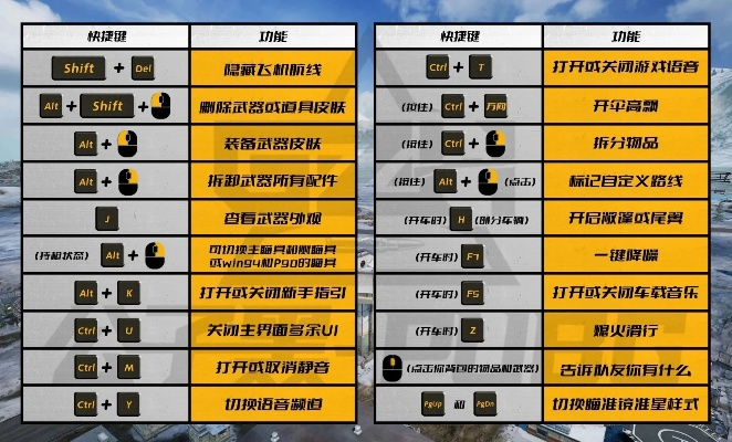 (旭日战魂录中文说明书)绝地求生：旭日战魂录攻略大全，玩转最强战魂策略！