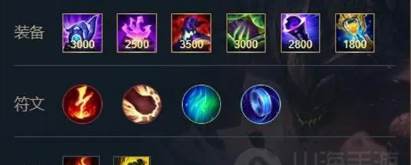 深度剖析：面对各式对手类型，如何科学出装才能在宝石大乱斗中赢得胜利？