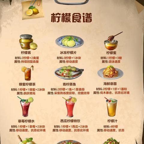 (明日之后卖号交易平台软件)明日之后卖号平台app:安全快捷,轻松交易游戏账号 (明日之后卖号交易平台软件)明日之后卖号平台app:安全快捷,轻松交易游戏账号