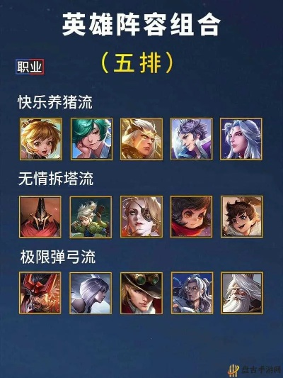 (天黑装备铺哪个阵营最强)天黑装备铺阵容最强搭配：打造无敌王者荣耀阵容攻略