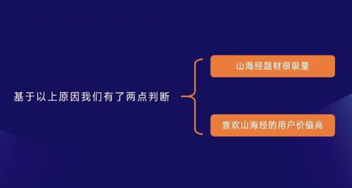 (山海经异变怎么提现)山海经异变个人分享码怎么生成与分享的方法 (山海经异变怎么提现)山海经异变个人分享码怎么生成与分享的方法
