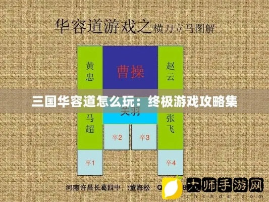 (三国华容道入门级技巧)三国华容道挂机攻略大揭秘,让你轻松玩转游戏,轻松升级!