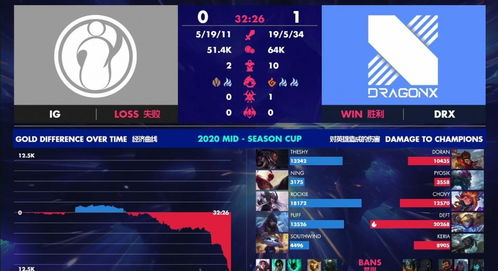 一起击碎吧最佳阵容:打破界限,挑战极限,我们的团队绝不孤立