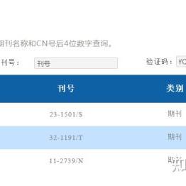 如何选择和订阅电脑报的刊号,让你轻松获取最新科技资讯和行业动态
