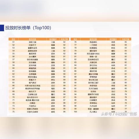 (龙战八荒传奇手游安卓版)龙战八荒传奇手游官网:探寻无尽传说,酣畅淋漓战斗欢乐 (龙战八荒传奇手游安卓版)龙战八荒传奇手游官网:探寻无尽传说,酣畅淋漓战斗欢乐