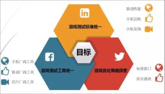 (软件绿色联盟是什么)探寻环保创新!绿色软件联盟ins,助力打造可持续发展新时代 (软件绿色联盟是什么)探寻环保创新!绿色软件联盟ins,助力打造可持续发展新时代