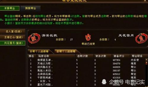 (问剑长生游戏礼包激活码)问剑长生兑换码2024最新信息分享,快来领取吧!