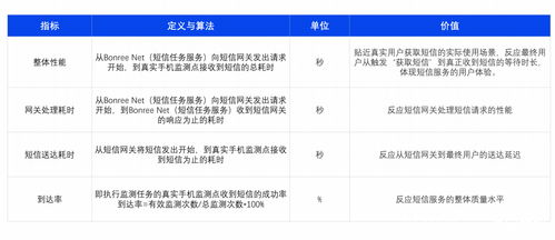 软件天堂怎么样6295:深度挖掘网站服务质量和用户体验,真实用户评价揭秘!
