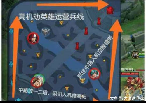 体验荣耀与困境:《冲吧小兵》让我们了解更多关于战略与合作的小游戏含义