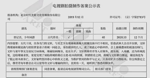 探究原因:分析电视剧《预言奇谈》下架背后的版权纠纷和内容审查问题 探究原因:分析电视剧《预言奇谈》下架背后的版权纠纷和内容审查问题
