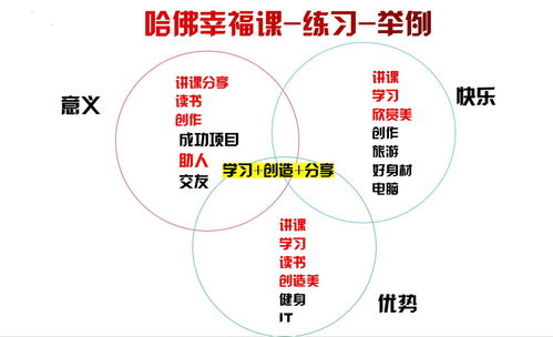 探讨世界上不存在的事物:超越现实的幻想与想象的无限可能性分析