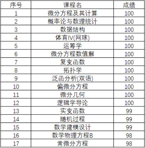 (圣树唤歌百度贴吧)圣树唤歌已经下架了吗?网友爆料神级网游或因何被迫下线? (圣树唤歌百度贴吧)圣树唤歌已经下架了吗?网友爆料神级网游或因何被迫下线?
