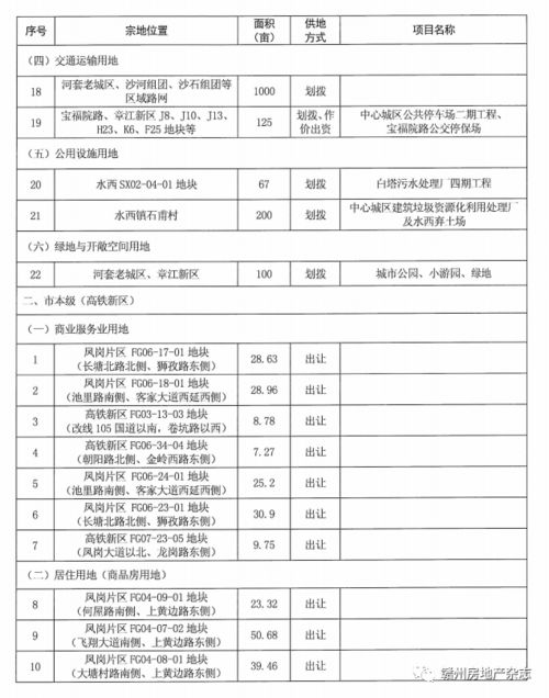 (逆水寒烹饪菜谱)2024年逆水寒烹饪最新配方揭秘,味蕾大爆发! (逆水寒烹饪菜谱)2024年逆水寒烹饪最新配方揭秘,味蕾大爆发!