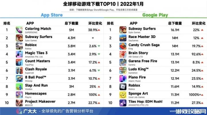 (十大必玩单机小游戏)2020年度最受欢迎的单机小游戏排行榜前十名评析及推荐 (十大必玩单机小游戏)2020年度最受欢迎的单机小游戏排行榜前十名评析及推荐
